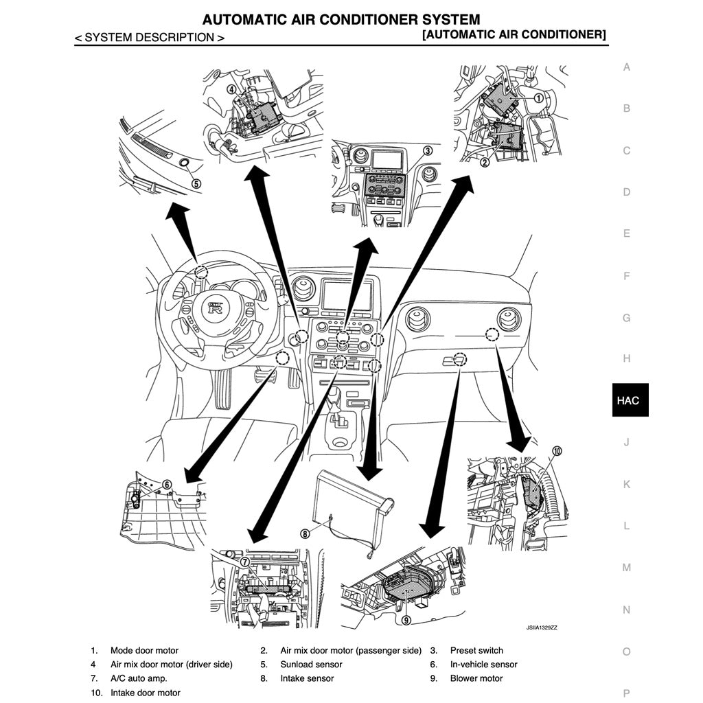 NISSAN GT-R R35 2007-2014 Full Manual Set – Repair & Maintenance Manual