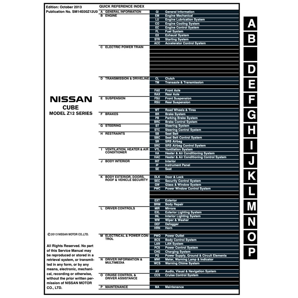 NISSAN CUBE Z12 2009-2019 Full Manual Set – Repair & Maintenance Manual