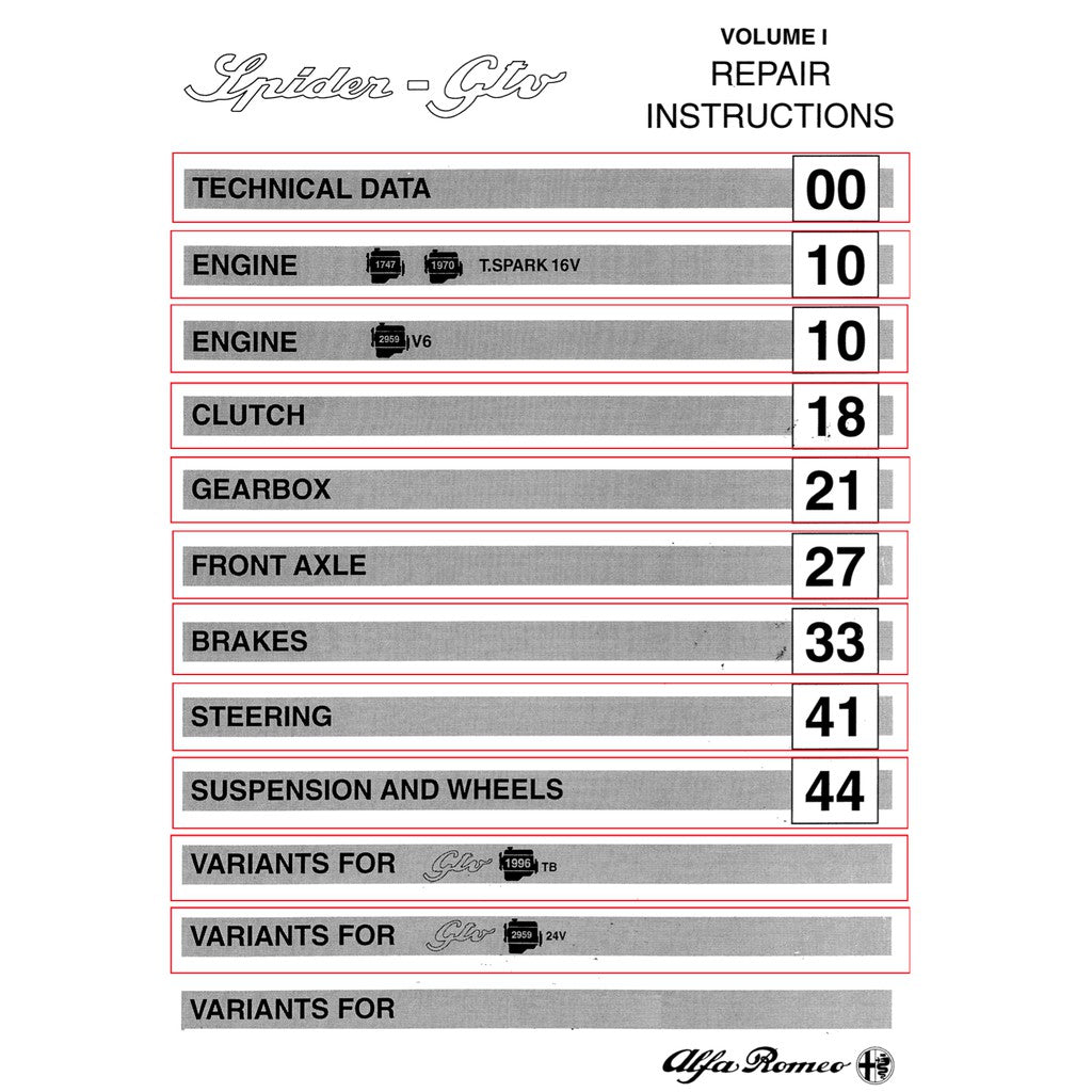 ALFA ROMEO SPIDER & GTV TYPE 916 1995-2006 Full Manual Set – FACTORY Repair & Maintenance Manual