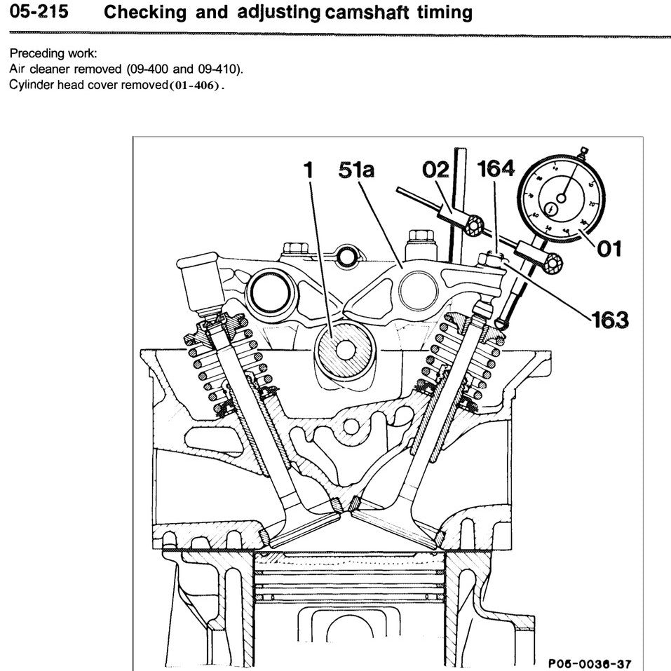 MERCEDES-BENZ 190 W201 1982-1993 Full Manual Set – Repair & Maintenance Manual LIBRARY