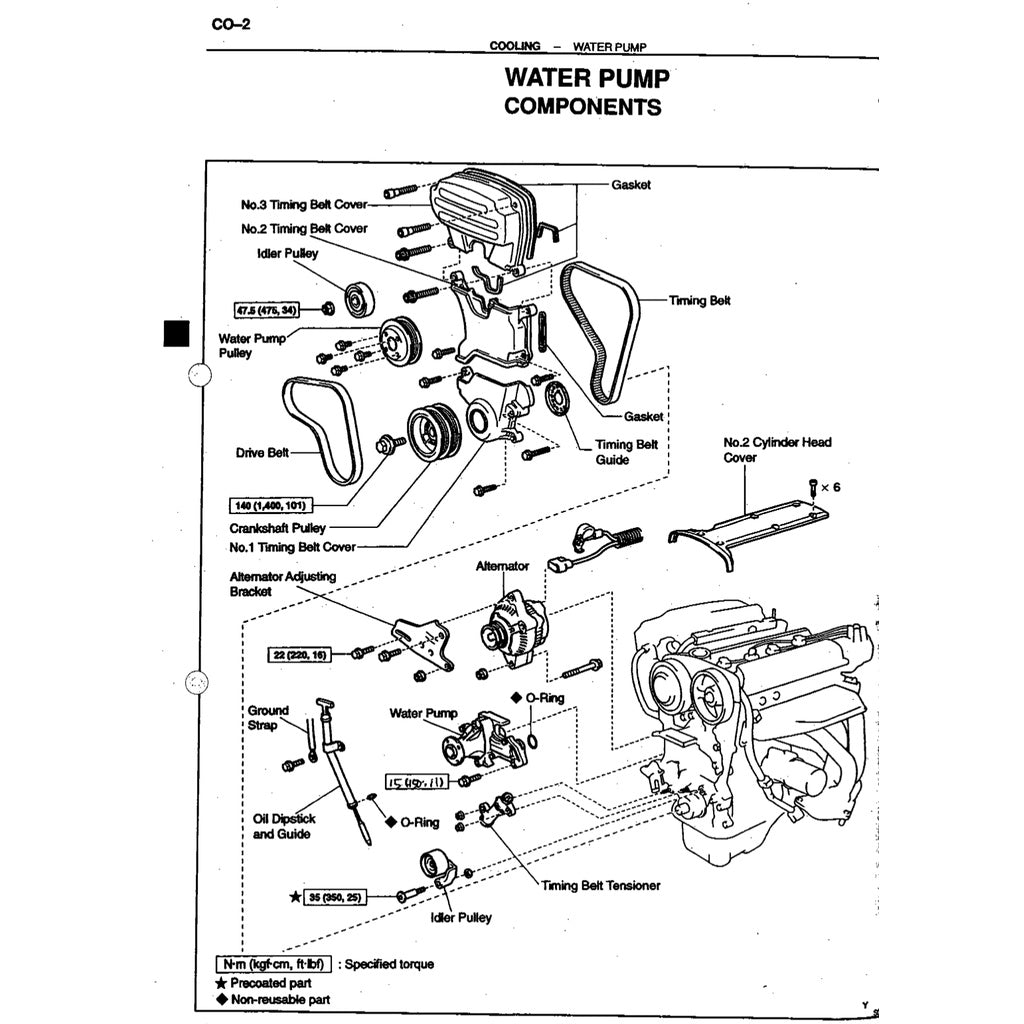 4AGE TOYOTA ENGINE 4A-GE 20V Full Manual Set – "BLACKTOP" Repair & Maintenance Manual and DIAGNOSTIC MANUAL and WIRING DIAGRAMS/ECU PINOUTS