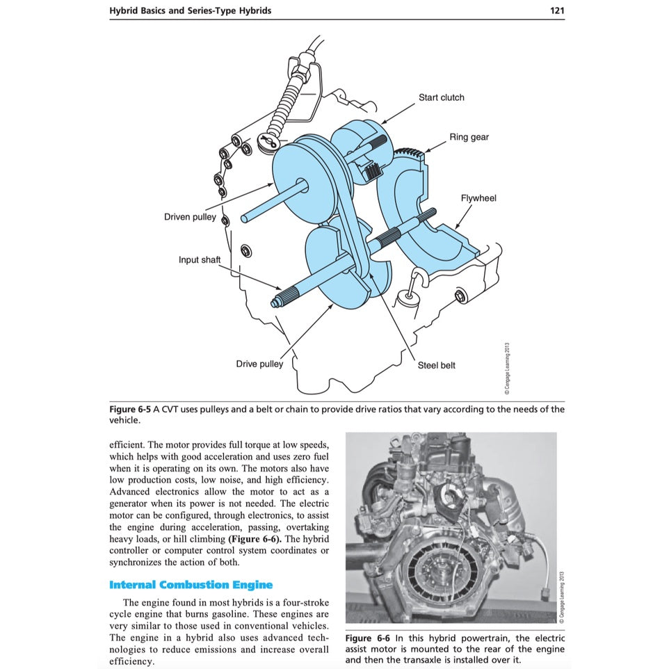 HYBRID, ELECTRIC AND FUEL-CELL VEHICLES 2012 Full Manual Set – - Jack Erjavec