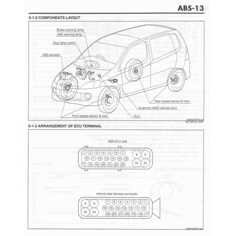 DAIHATSU YRV M200/201 2000-2005 Full Manual Set – Repair & Maintenance Manual