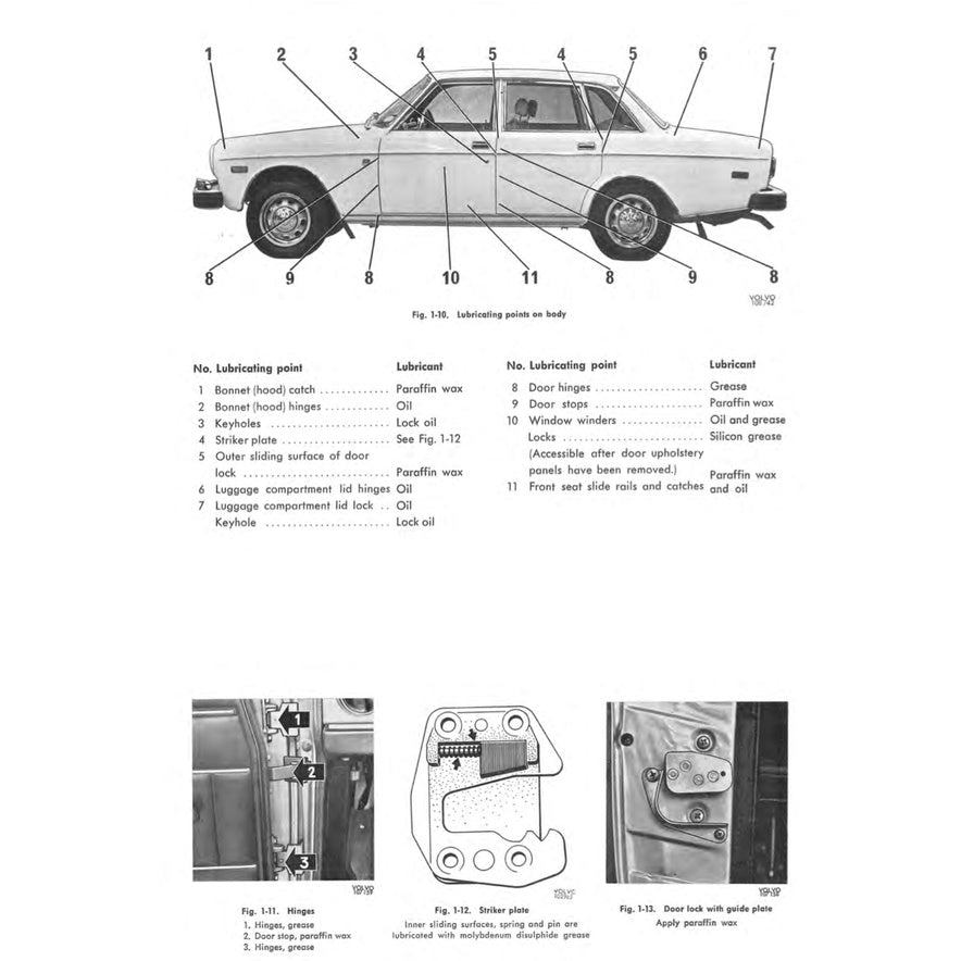 [CLASSIC] VOLVO 164 1968-1975 Full Manual Set – Repair & Maintenance Manual