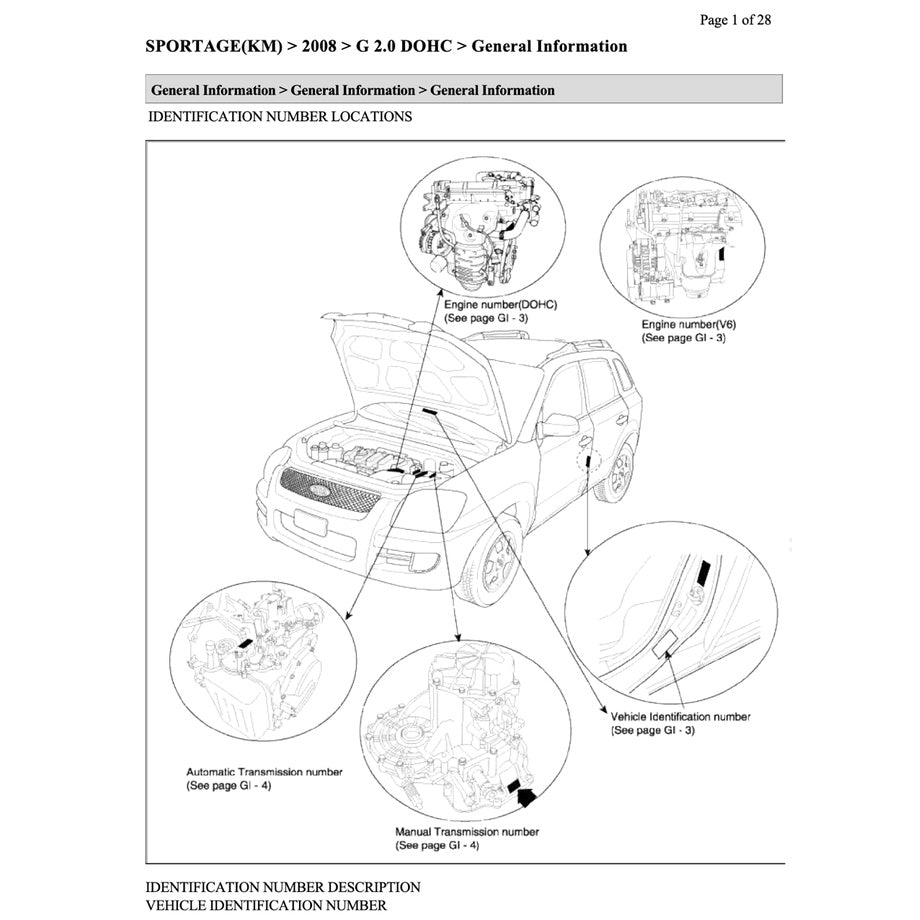 KIA SPORTAGE JE/KM 2005-2010 Full Manual Set – Repair & Maintenance Manual