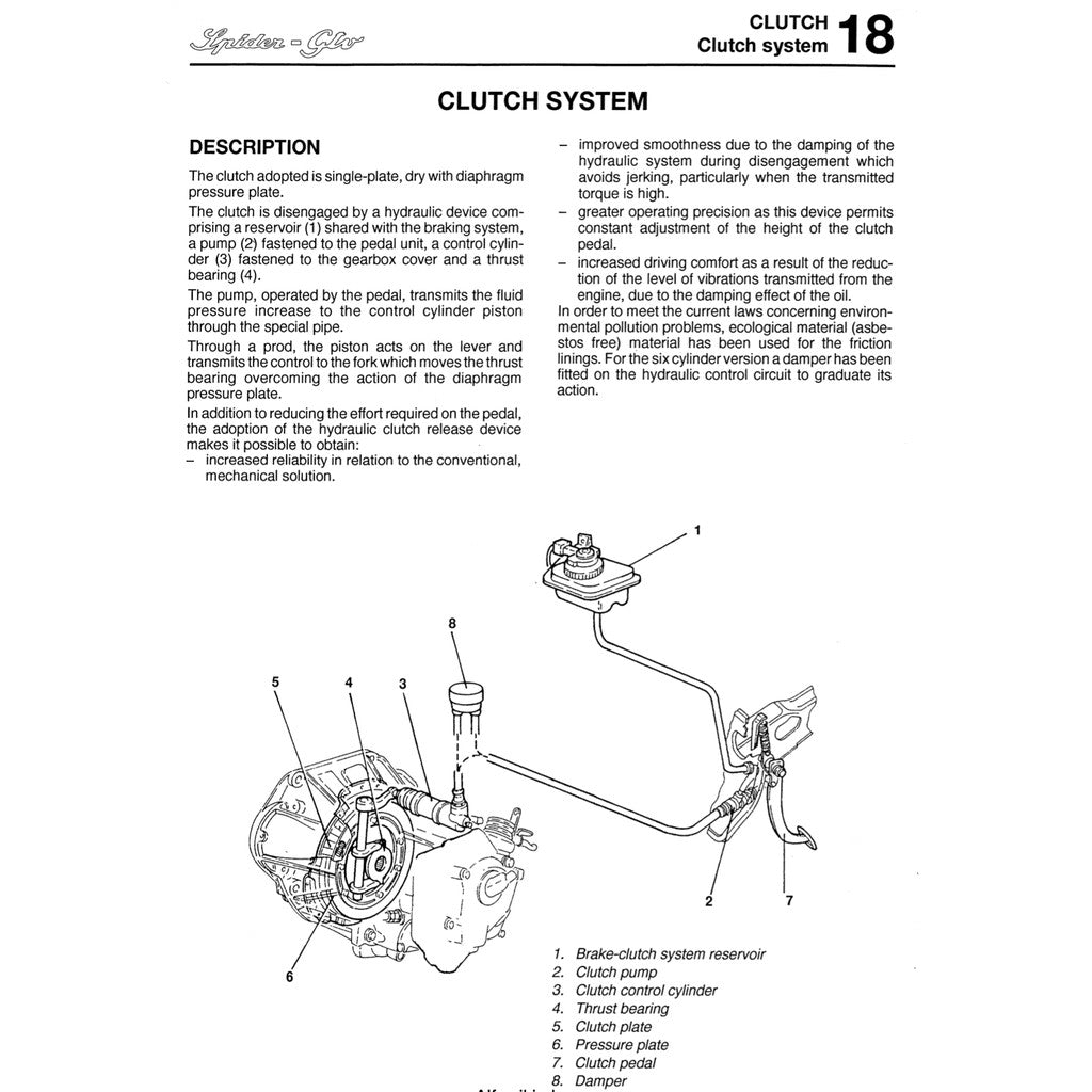 ALFA ROMEO SPIDER & GTV TYPE 916 1995-2006 Full Manual Set – FACTORY Repair & Maintenance Manual