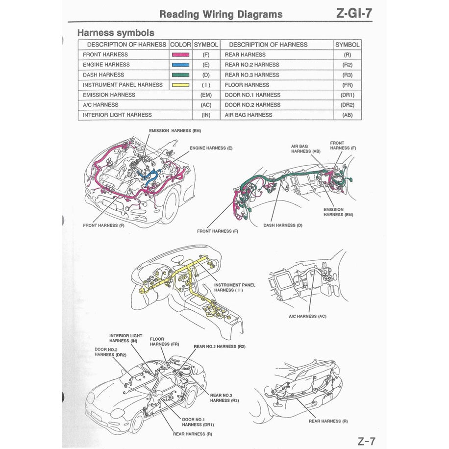MAZDA RX-7 FD 1993-1997 Full Manual Set – Repair & Maintenance Manual and WIRING DIAGRAM and ELECTRICAL TROUBLESHOOTING MANUAL