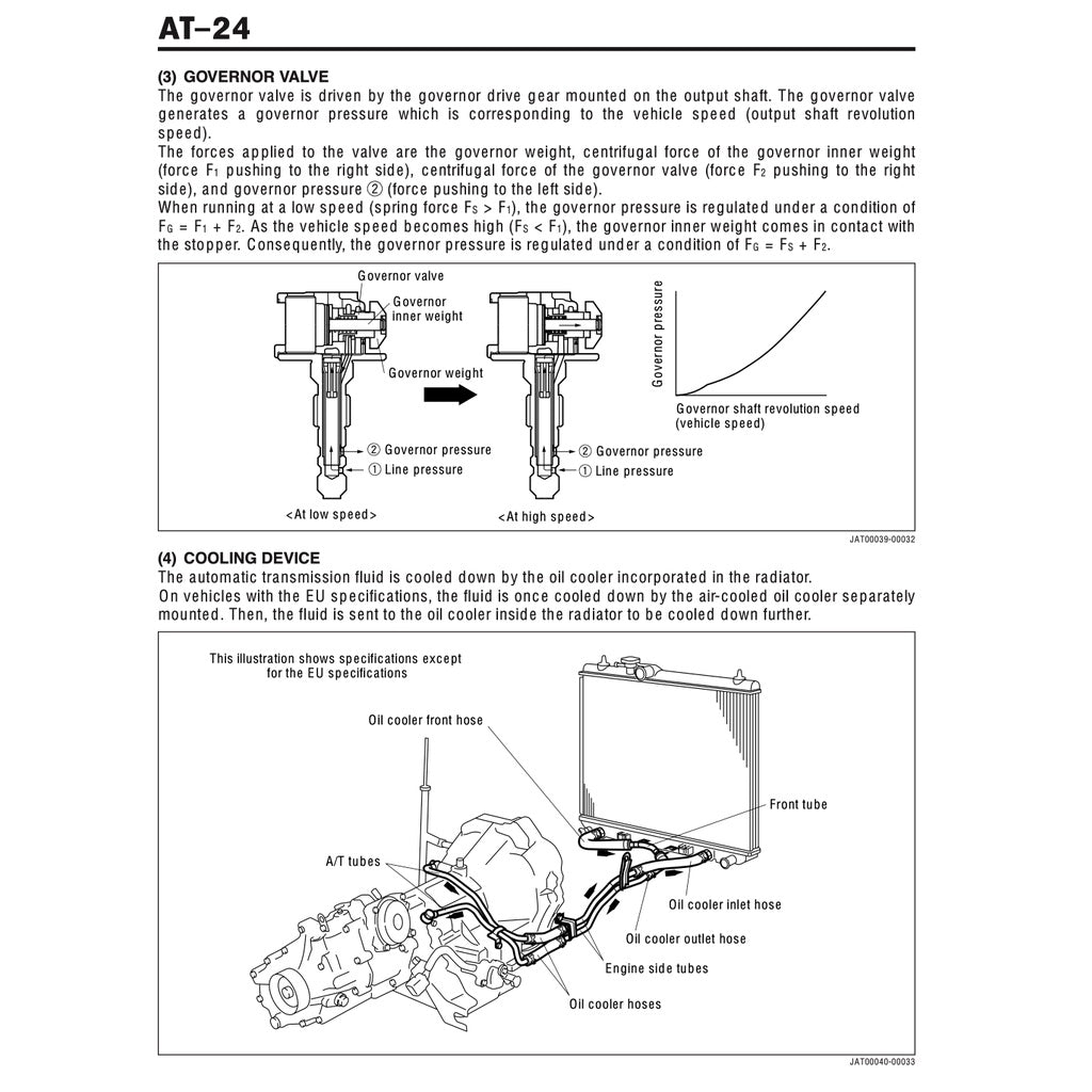 PERODUA KEMBARA 1998-2007 Full Manual Set – Repair & Maintenance Manual WORKBOOK and SUPPLEMENT CT