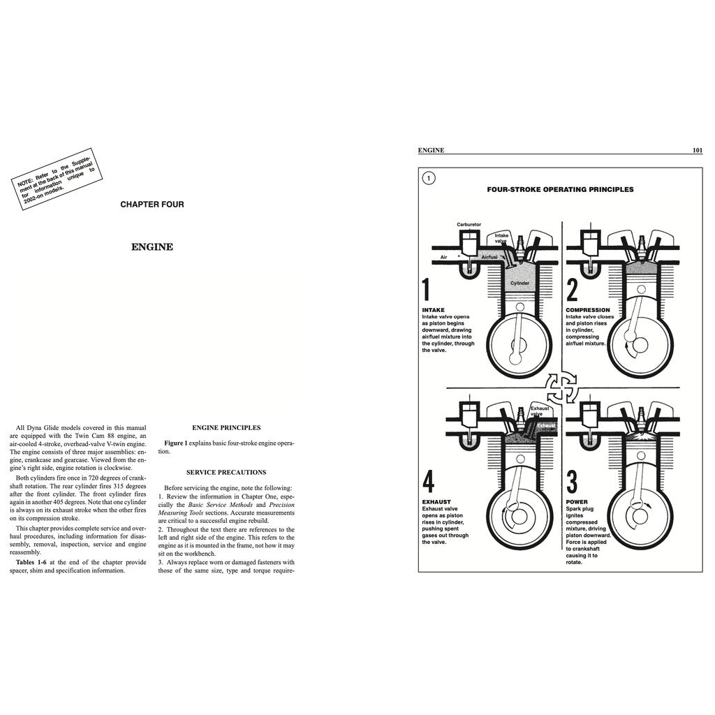 HARLEY DAVIDSON DYNA GLIDE FXD TWIN CAM 88 1999-2005 Full Manual Set – Repair & Maintenance Manual and Spare Parts Catalog - CLYMER