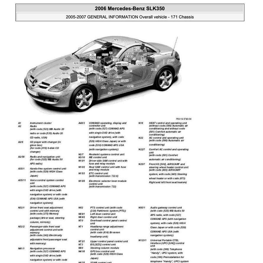 MERCEDES-BENZ SLK R171- M272 2004-2011 Full Manual Set – FACTORY SERVICE MANUAL