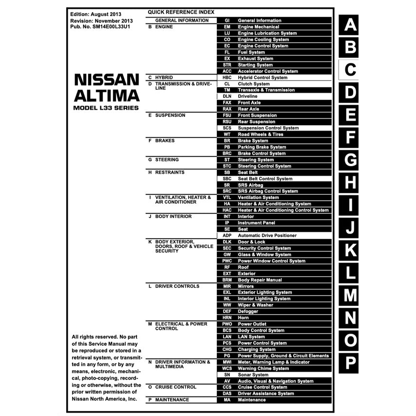 NISSAN TEANA/ ALTIMA L33 2013-2018 Full Manual Set – Repair & Maintenance Manual