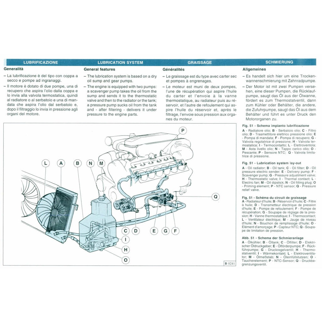 FERRARI 550 MARANELLO F133 1996-2001 Full Manual Set – Repair & Maintenance Manual