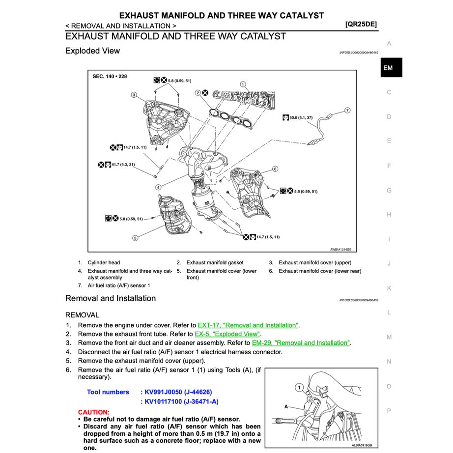 NISSAN TEANA/ ALTIMA L33 2013-2018 Full Manual Set – Repair & Maintenance Manual