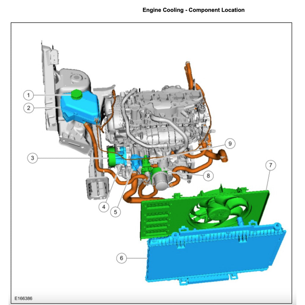 FORD FIESTA MK6 2008-2016 Full Manual Set – Repair & Maintenance Manual - 1.0L ECOBOOST / 1.6 ECOBOOST / 1.6L DURATEC TI-VCT