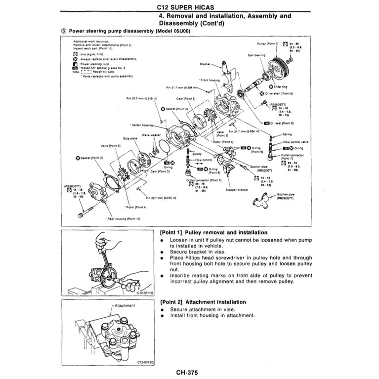 NISSAN SKYLINE GT-R R32 1989-1994 Full Manual Set – Repair & Maintenance Manual