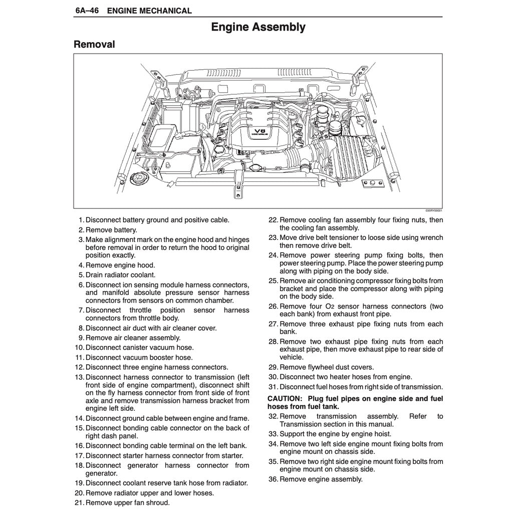 ISUZU TROOPER UX/UBS SERIES 1998-2003 Full Manual Set – Repair & Maintenance Manual