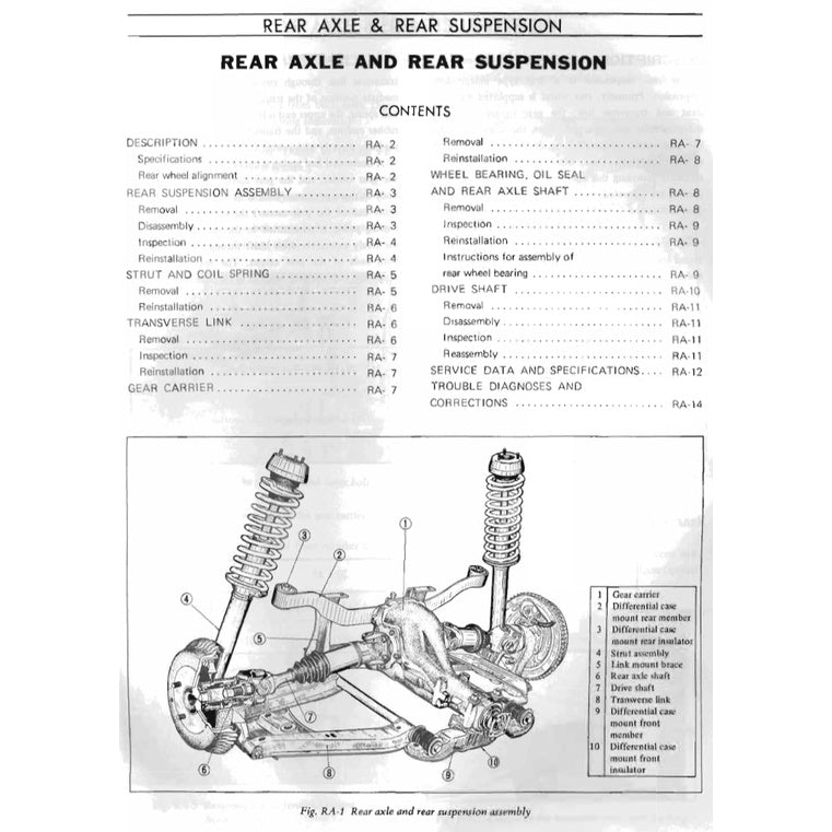 DATSUN 240Z S30 1969-1973 Full Manual Set – Repair & Maintenance Manual and Spare Parts Catalog