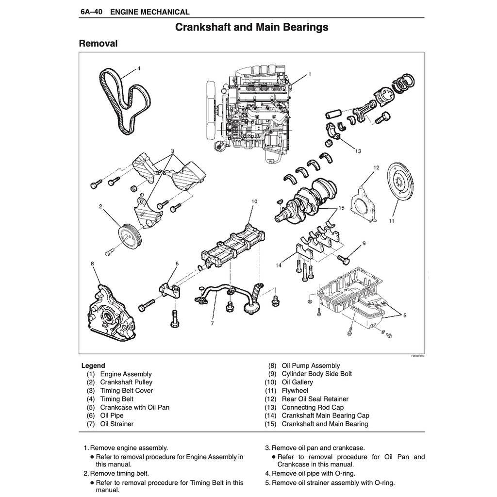 ISUZU TROOPER UX/UBS SERIES 1998-2003 Full Manual Set – Repair & Maintenance Manual