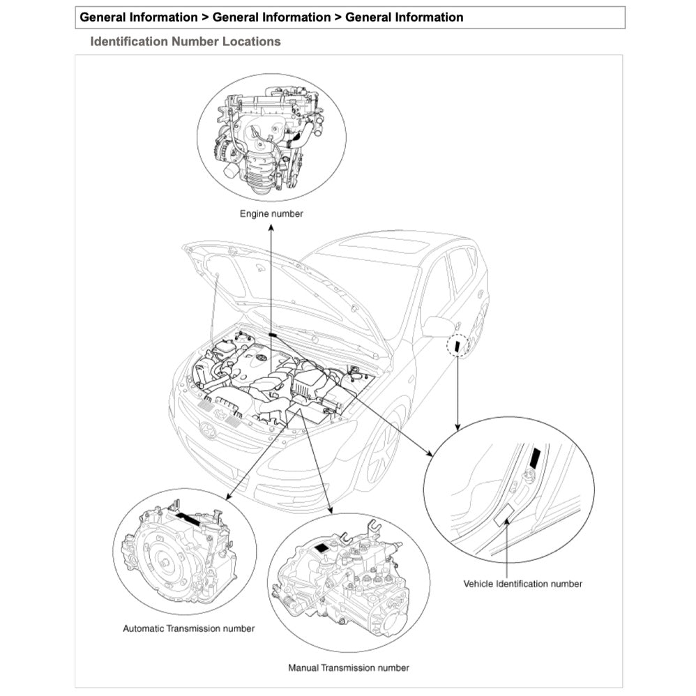 HYUNDAI i30 FD 2007-2012 Full Manual Set – Repair & Maintenance Manual