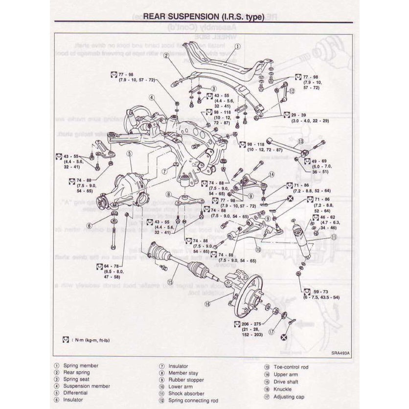NISSAN SERENA C23 1991-2001 Full Manual Set – Repair & Maintenance Manual