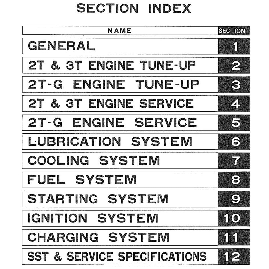 [CLASSIC] TOYOTA "T" SERIES ENGINE 1978-1988 Full Manual Set – REPAIR MANUAL