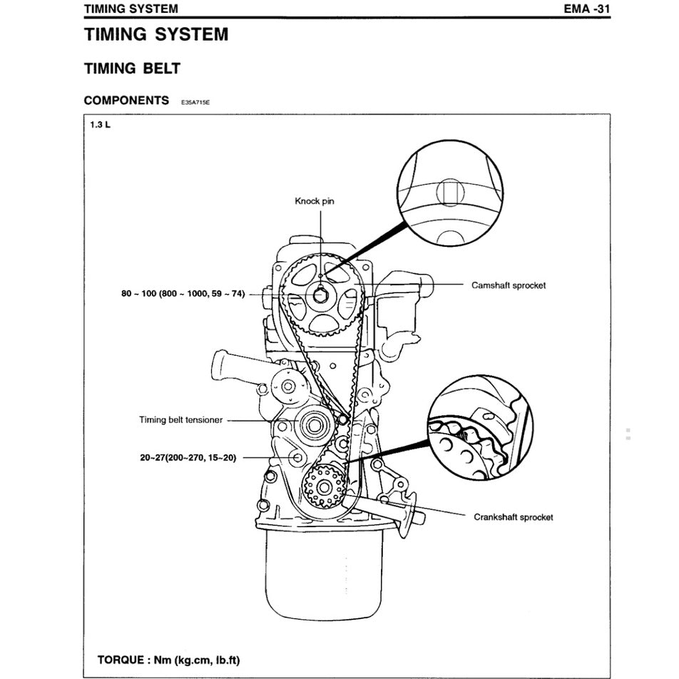 HYUNDAI GETZ 2002-2011 Full Manual Set – Repair & Maintenance Manual
