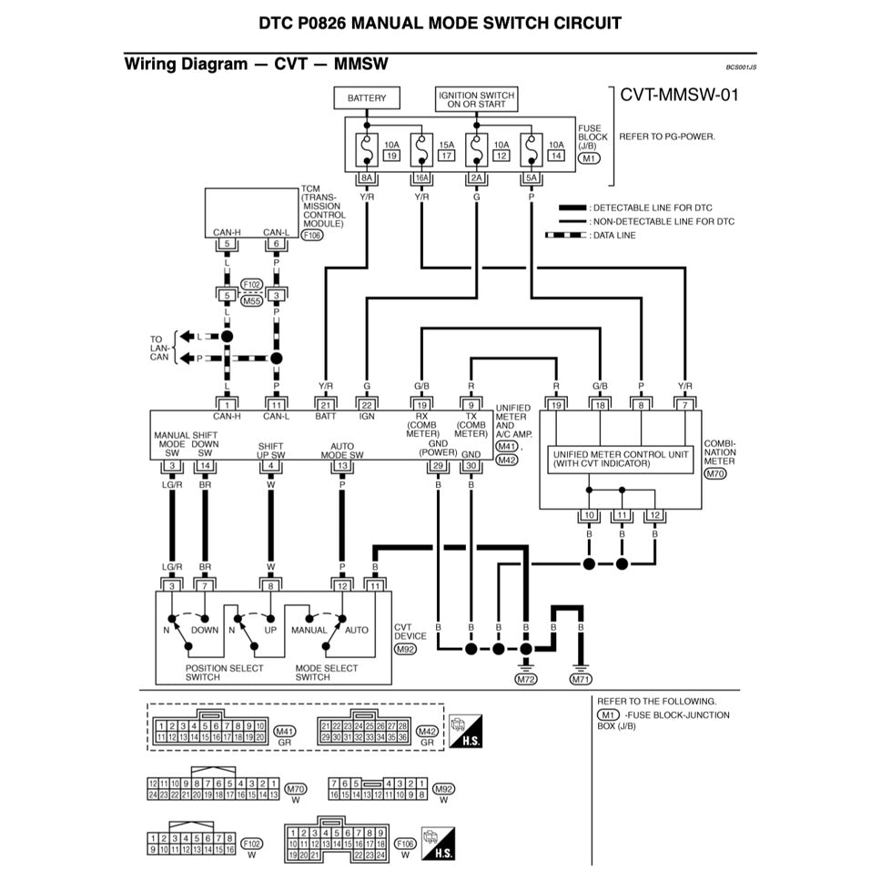 NISSAN TEANA CEFIRO 2003-2008 Full Manual Set – Repair & Maintenance Manual