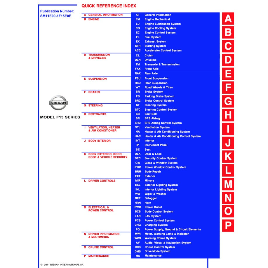 NISSAN JUKE F15 2010-2019 Full Manual Set – Repair & Maintenance Manual