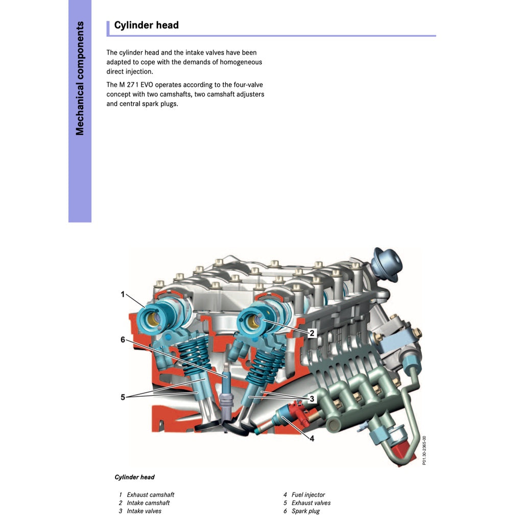 MERCEDES BENZ ENGINE M271 EVO Workshop Repair Manual