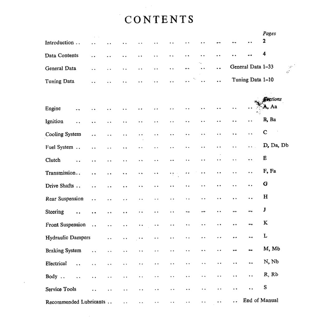 Mini Cooper MK1 MK2 MK3 S Full Manual Set – (1959-1975) Repair & Maintenance Manual