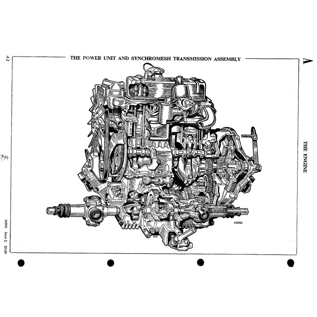 Mini Cooper MK1 MK2 MK3 S Full Manual Set – (1959-1975) Repair & Maintenance Manual