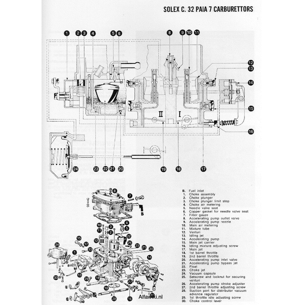 [CLASSIC] ALFA ROMEO GIULIA TI TYPE 105 1962-1978 Full Manual Set – SERVICE REPAIR SHOP MANUAL