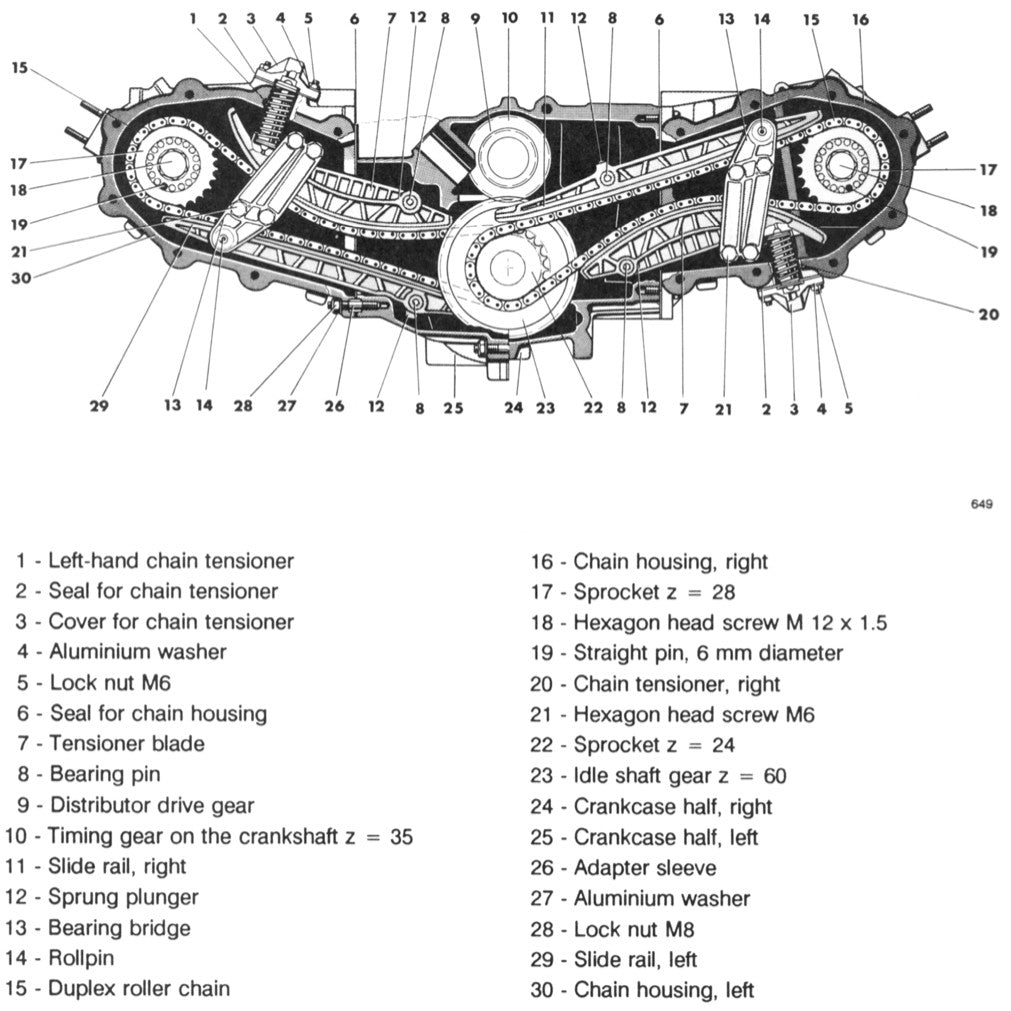 PORSCHE 911 964 CARRERA 2/4 1989-1994 Full Manual Set – Repair & Maintenance Manual and Spare Parts Catalog