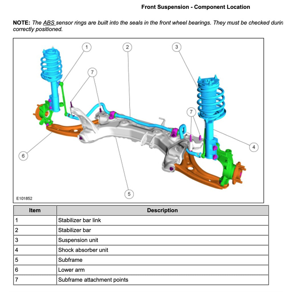 FORD FIESTA MK6 2008-2016 Full Manual Set – Repair & Maintenance Manual - 1.0L ECOBOOST / 1.6 ECOBOOST / 1.6L DURATEC TI-VCT