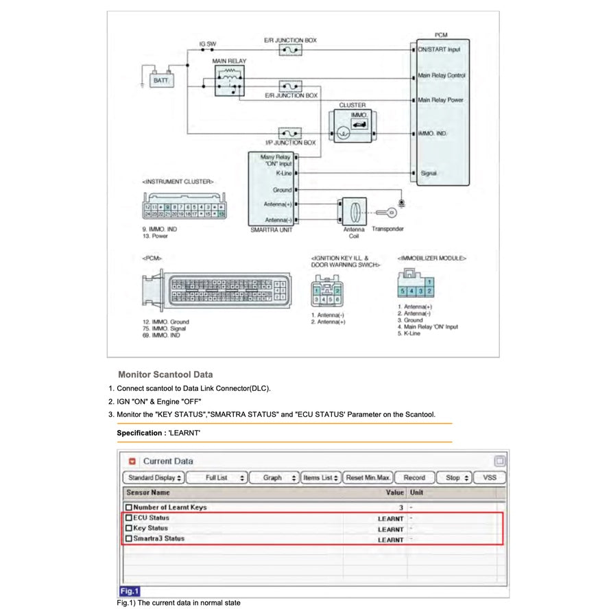 HYUNDAI i30 FD 2007-2012 Full Manual Set – Repair & Maintenance Manual