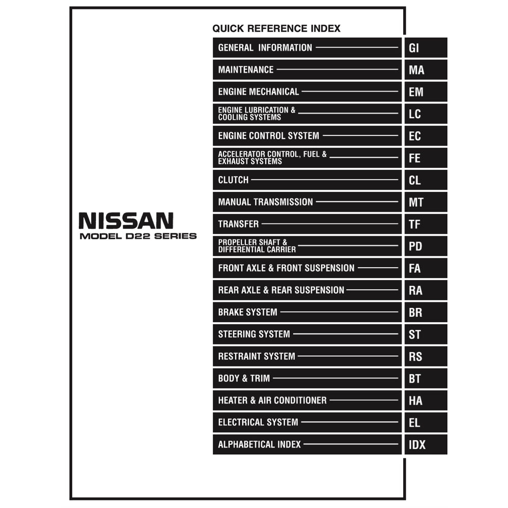 NISSAN NAVARA / FRONTIER D22 1997-2004-2014 Full Manual Set – Repair & Maintenance Manual