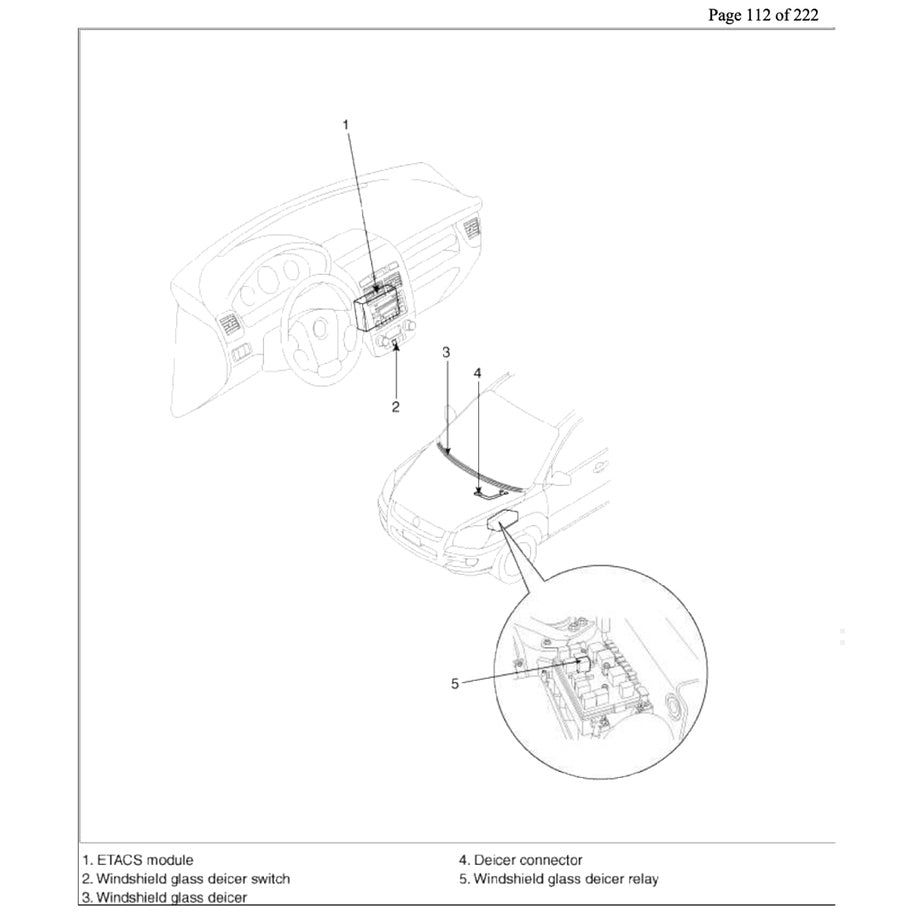 KIA SPORTAGE JE/KM 2005-2010 Full Manual Set – Repair & Maintenance Manual