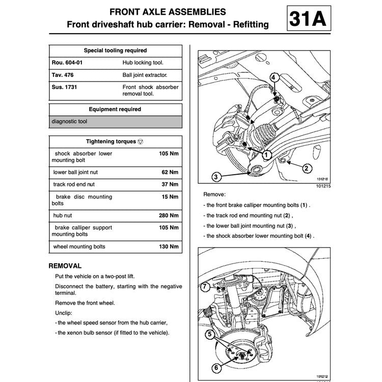 RENAULT SCENIC II J84 2003-2009 Full Manual Set – Repair & Maintenance Manual