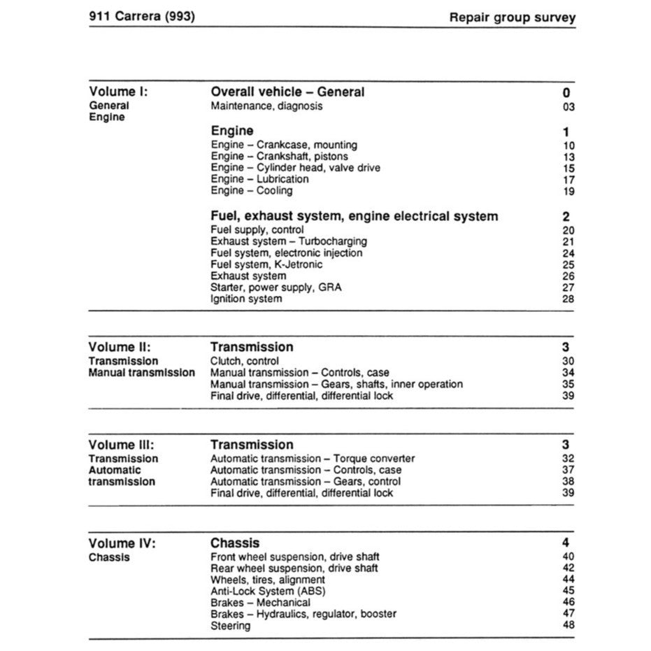 PORSCHE 911 993 1994-1998 Full Manual Set – Repair & Maintenance Manual and Spare Parts Catalog