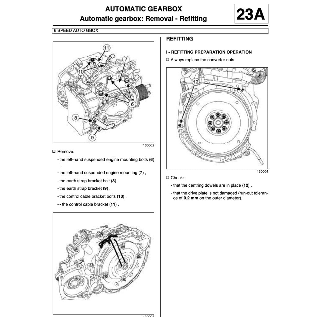 RENAULT KOLEOS X45 2007-2016 Full Manual Set – Repair & Maintenance Manual