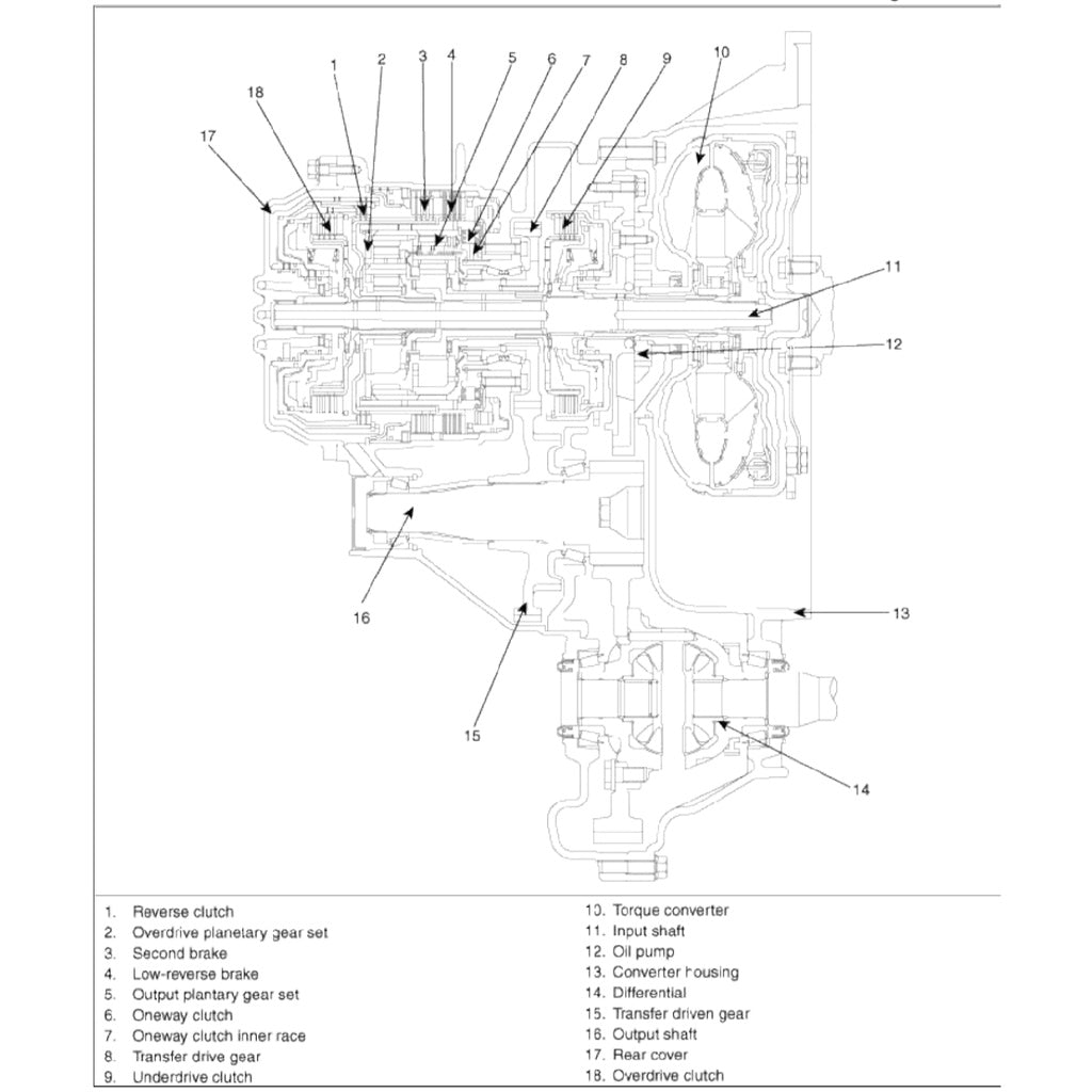 KIA SPORTAGE JE/KM 2005-2010 Full Manual Set – Repair & Maintenance Manual