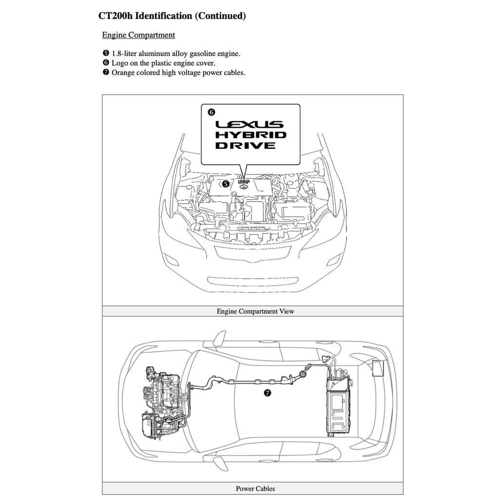 LEXUS CT200h 2011-2017 Full Manual Set – Repair & Maintenance Manual