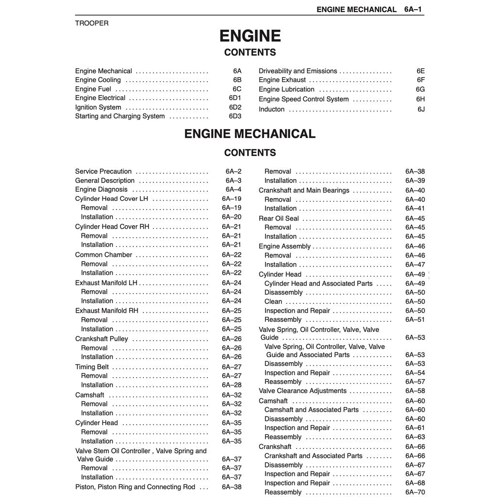 ISUZU TROOPER UX/UBS SERIES 1998-2003 Full Manual Set – Repair & Maintenance Manual