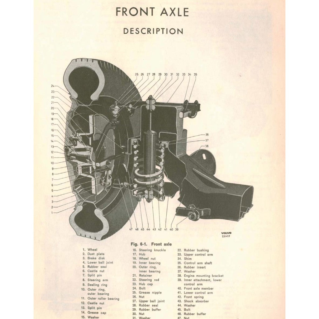 [CLASSIC] VOLVO P1800 1961-1973 Full Manual Set – SERVICE REPAIR WORKSHOP MANUAL