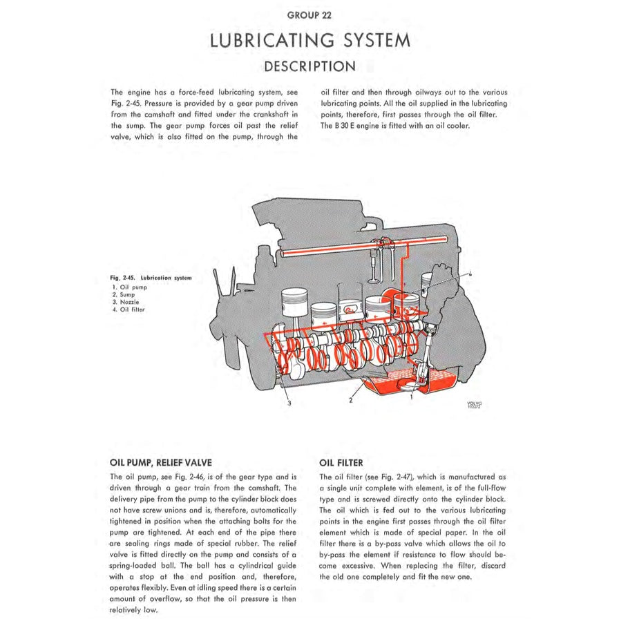 [CLASSIC] VOLVO 164 1968-1975 Full Manual Set – Repair & Maintenance Manual