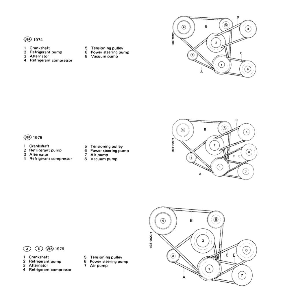 MERCEDES-BENZ ENGINE M115 1968–1976 Full Manual Set – Repair & Maintenance Manual