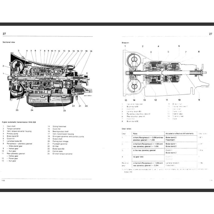 MERCEDES BENZ G-CLASS W463 1990-2018 Full Manual Set – Repair & Maintenance Manual