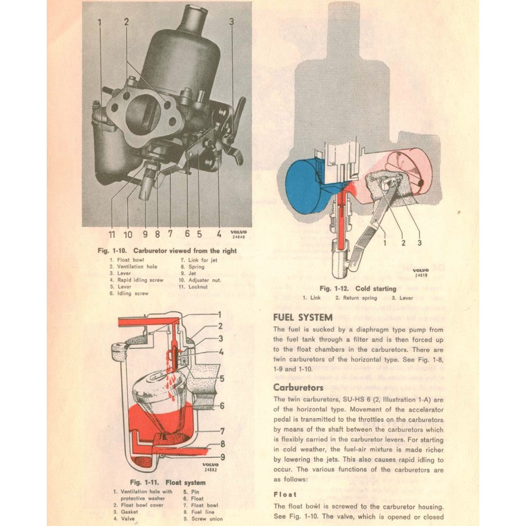 [CLASSIC] VOLVO P1800 1961-1973 Full Manual Set – SERVICE REPAIR WORKSHOP MANUAL