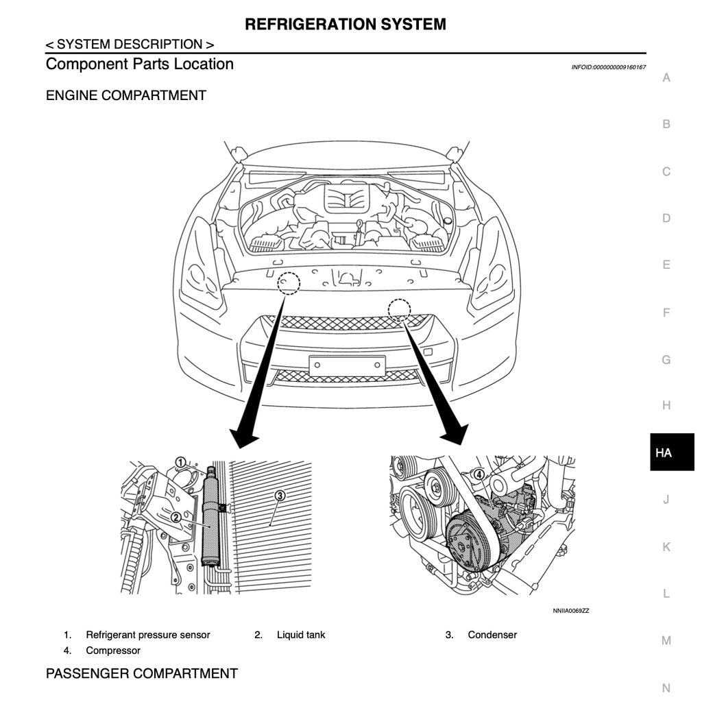 NISSAN GT-R R35 2007-2014 Full Manual Set – Repair & Maintenance Manual