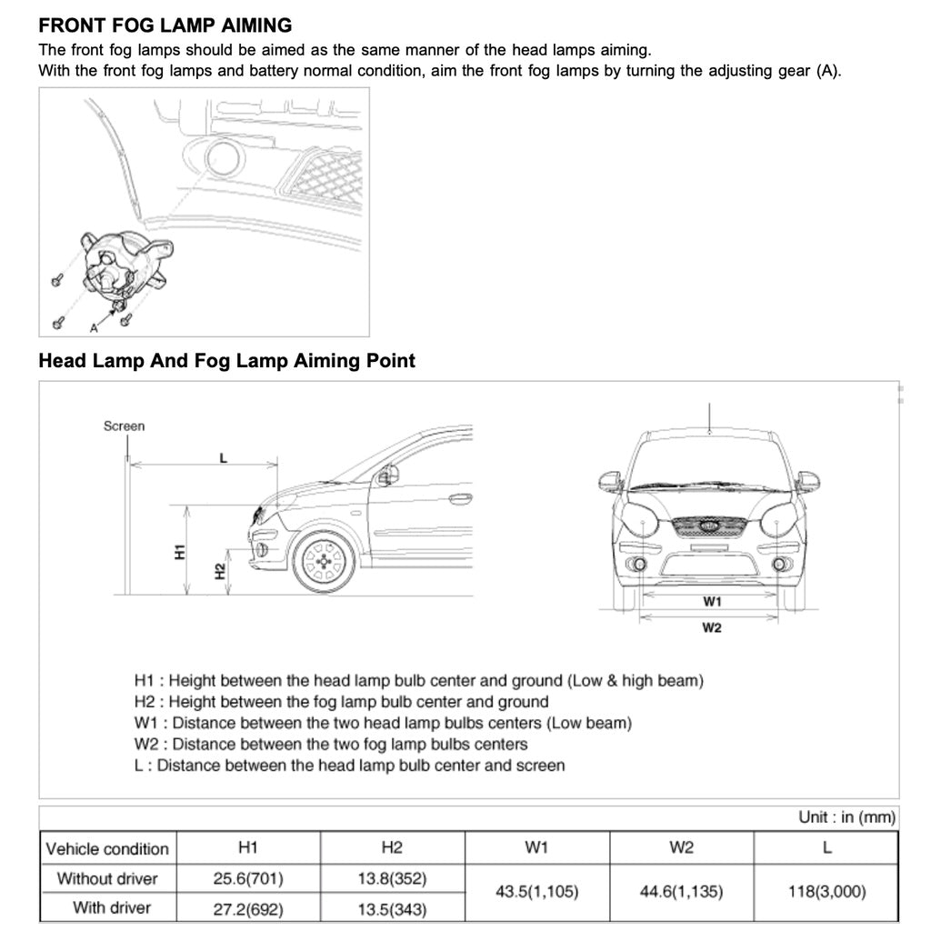 KIA PICANTO SA NAZA SURIA 2004-2011 Full Manual Set – Repair & Maintenance Manual